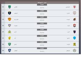 الهلال طلب إستضافة مباريات مجموعته في دوري أبطال أسيا. ØªØ±Ø¯Ø¯ Ù‚Ù†Ø§Ø© Ø§Ù„Ø±ÙŠØ§Ø¶ÙŠØ© Ø§Ù„Ø³Ø¹ÙˆØ¯ÙŠØ© Sport Ksa Ø§Ù„Ø¬Ø¯ÙŠØ¯ Ø£Ø¨Ø±ÙŠÙ„ 2019 Ù…Ø¨Ø§Ø±ÙŠØ§Øª Ø¯ÙˆØ±ÙŠ Ø¨Ù„Ø³ Ø§Ù„Ù†Ø§Ù‚Ù„Ø© Ù…Ø¨Ø§Ø±ÙŠØ§Øª Ø§Ù„Ø¯ÙˆØ±ÙŠ