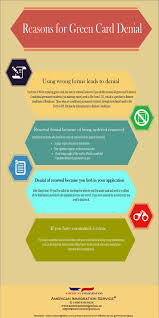 What are the steps to renew a green card? How To Renew Green Card For Free Arxiusarquitectura