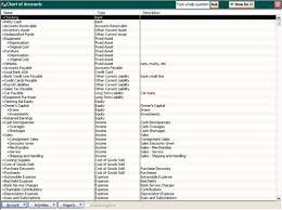 Quickbooks Chart Of Accounts Template Real Estate Www