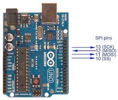 Despite the size, arduino nano packs in more or less the same features as uno. How Do You Use Spi On An Arduino Arduino Stack Exchange