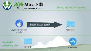 Whether your iphone is locked due to a forgotten password or broken screen, etc, this smart iphone passcode unlocker can help you bypass the iphone password without any hassle. Joyoshare Ipasscode Unlocker Mac Herramienta De Desbloqueo De Dispositivos Ios Programador Clic