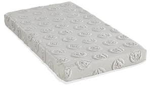 Articles forums + publish tab pro. Memory Foam Mattress Kids Memory Foam Bed Boss Sweet Dreams Twin Full Queen Waterproof With Matching Pillow Twin Mattressima