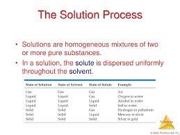 Is Carbonated Soft Drink A Mixture Or Pure Substance Fasrwifi
