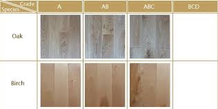 Grading Chart Of European Oak Lumbers Yorking Hardwood