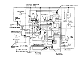 Shematics electrical wiring diagram for caterpillar loader and tractors. Ka24de Altima Engine Diagram Liquid Controller Wiring Diagram For Wiring Diagram Schematics