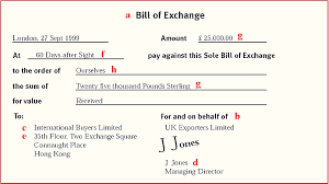 Laws of malaysia reprint act 204 bills of exchange act 1949 incorporating all amendments up to january 2006 published the commissioner of law revision, Bill Of Exchange The Ultimate Faq Guide Bansar China