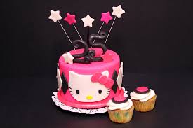 Hello kitty cake and cupcakes! Hello Kitty Cakes Decoration Ideas Little Birthday Cakes