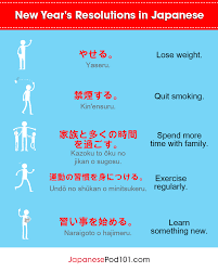 List of japanese kanji by jlpt level. Japanese Wisdom Quotes Kanji Japanese Art Tattoos Design Japanese Kanji Old Sayings Tatoo 007 Dogtrainingobedienceschool Com