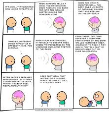 I Love Puns Cyanide And Happiness Nerd Humor Nerd Jokes