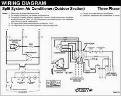 Installation of the copper and the drainage pipe, connecting indoor unit (idu) to outdoor (odu) using standard wire/pipe length provided by manufacturer connection of separately purchased stabilizer and electrical connections to the ac unit Voltas Split Ac Outdoor Wiring Diagram