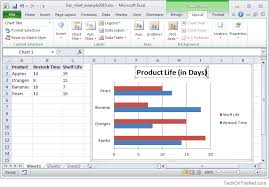 Ms Excel 2010 How To Create A Bar Chart