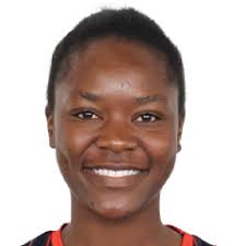 Bianca Manuel Profile & Career Stats