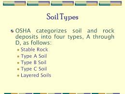 29 Cfr And Appendices A F Excavations 29 Cfr And