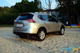 Check spelling or type a new query. Cara Pantas Dan Mudah Untuk Jual Kereta Belum Habis Bayar Selling Guides Carlist My