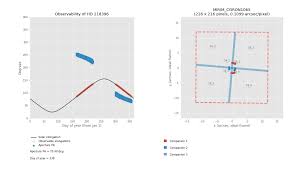 Tch hardware miri shop where to find online hardware diy shop for your convenient lazada. Miri And Nircam Coronagraphy Of Hr8799 B Jwst User Documentation