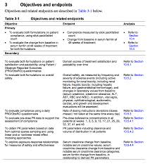 In a research summary example you should see that the beginning part of the summary is meant to introduce the topic to the readers such that people who are not even aware of the title of the paper may be able to give it a title. Writing A Protocol Chop Institutional Review Board
