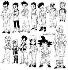 The timestamp is only as accurate as the clock in the camera, and it may be completely wrong. Production Guide Toriyama S Contributions To The Anime Dragon Ball Artwork Dragon Ball Art Anime Dragon Ball