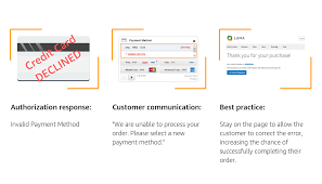 Maybe you would like to learn more about one of these? Managing Declines Amazon Pay Blog