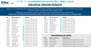 The vaccines we distribute are safe and effective. Rio Vacina Nesta Sexta Mulheres De Grupos Prioritarios Com 57 Anos Noticias R7 Rio De Janeiro