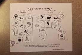 Taino People Columbian Exchange Columbian Exchange Activities Homeschool Social Studies