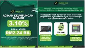 Ini belum termasuk dividen dan bonus tabung haji lagi. Dividen Th 2021 Tabung Haji Umum Keuntungan 3 10 Bagi Tahun 2020