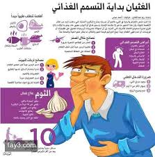 انفوجرافيك الغثيان بداية التسمم الغذائي صحة Health Diet Medical Technology Health
