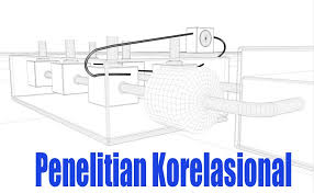 Pengertian Penelitian Korelasional Macam Ciri Dan Cara Menulisnya Penelitianilmiah Com