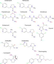 Sone, s., nagata, k., tsuboi, s. Systemic Insecticides Neonicotinoids And Fipronil Trends Uses Mode Of Action And Metabolites Springerlink