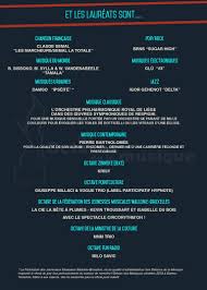 (vers 1180) du latin octavus (« huitième »). Pierre Bartholomee Octaves 2018 Label Cypres