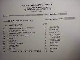 21 nov 2019, 10 am. Contoh Soalan Ujian Mendengar Pt3 Bahasa Melayu S Soalan