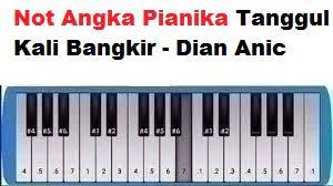 Not Angka Pianika Tanggul Kali Bangkir Dian Anic Calonpintar Com