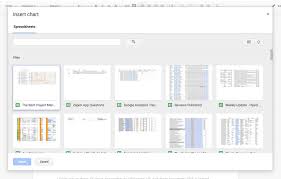 Now click on the 'format' tab in the menu bar. How To Insert A Google Sheets Spreadsheet Into A Google Docs Document How To Do Anything In Apps Zapier