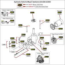 Variety of meyer snow plow lights wiring diagram you are able to download fr. Meyer E60 E60h Hydraulic Pump Parts Diagram Buy Parts By Diagram