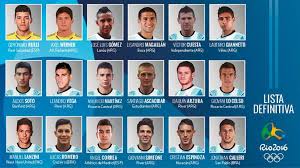 Medina y bustos, bajo la lupa del bocha batista. Juegos Olimpicos Olarticoechea Definio Los Convocados De La Seleccion Argentina Futbol La Voz Del Interior