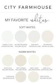 My Top 10 Favorite Go To White Paint Colors For Your Walls Cabinets White Paint Colors Farmhouse Paint Colors Best White Paint