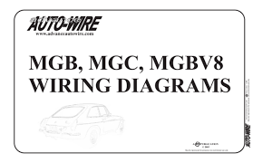 Cd14c8b 1978 mg fuse box and wiring. Pdf Mgb Wiring Diagrams Rick Foster Academia Edu