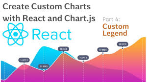 Create Custom Charts With React Chart Js Tutorial 4 Custom Legend