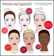 Warna gincu merah mengikut warna undertone kulit. Cara Memilih Warna Lipstik Yang Sesuai Dengan Warna Kulit