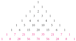 The Binomial Theorem Binomial Expansions Using Pascal S Triangle Subsets Binomial Theorem Theorems Pascal S Triangle