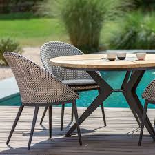 Hol Dir Einen Eyecatcher Auf Die Terrasse Gartenstuhl Jonas Und Tisch Nexor Uberzeugen Durch Tolles Design Un Gartenstuhle Gartenmobel Design Tische Im Freien
