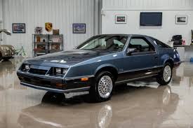 Image result for Santa Fe Blue 1984 Dodge