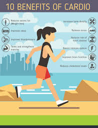 There Are Many Cardioexercisebenefits Click On The Image To Read About 10 Of Them Cardiovascular Exercise Benefits Of Exercise Benefits Of Cardio