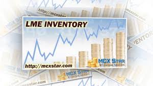 Mcx Live Price Mcx Free Tips Mcx Live Chart Lme Inventory