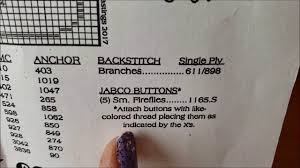 Take a break once in a while. Cross Stitch 101 How To Read A Pattern Youtube