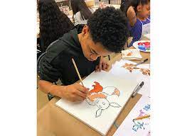 Please register before 4 pm to ensure your place in the class, live online class: Drawing And Painting Classes Nyc Max Installer