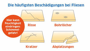 Fliesen reparatur fliesenfugen ausbessern fugen reparieren mit molto. Fliesen Reparieren So Beseitigen Sie Risse Locher Co