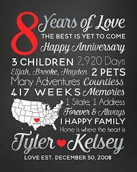 Check spelling or type a new query. 8 Year Anniversary Gift Any Year Of Dating Or Wedding Etsy In 2021 8 Year Anniversary Gift Year Anniversary Gifts Cotton Anniversary Gifts