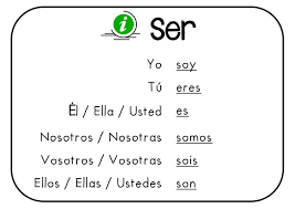 Comment traduire le verbe être en espagnol? Verbe Etre Ser Y Estar Espagnol College Mme Hamon Diaz