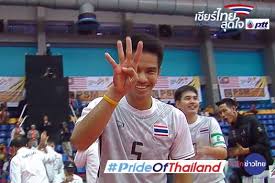 อนุวัฒน์ ชัยชนะ พรชัย เค้าแก้ว ราชัน วิพันธ์ เสกสรรค์ ทับทอง สิทธิพงษ์ คำจันทร์ วิชาญ เต็มโคตร: à¸ªà¸³à¸™ à¸à¸‚ à¸²à¸§à¹„à¸—à¸¢ à¸•à¸°à¸à¸£ à¸­à¸—à¸­à¸‡à¸­ à¸à¹à¸¥ à¸§ à¹€à¸‹à¸› à¸à¸•à¸°à¸à¸£ à¸­ 4 à¸„à¸™à¸Šà¸²à¸¢ Facebook