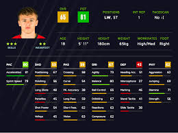 13,00 m €* jul 3, 2000 in.facts and data. Superligaens Stjernefro Har Potentiale Til At Overga Viktor Fischer Og Hany Mukthar I Fifa 19 Sa God Kan Han Blive Footy Dk